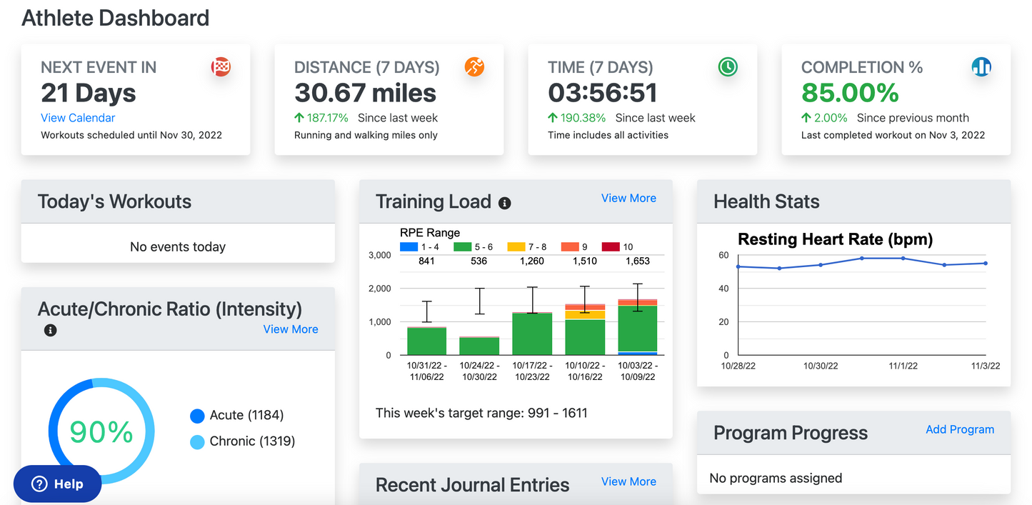 800 Meter Training Plan